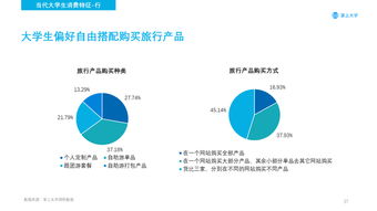 互聯(lián)網數(shù)據(jù)中心與199it 數(shù)據(jù)驅動時代的智能服務引擎